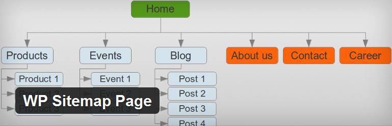 wp-sitemap-page-best-free-wordpress-sitemap-plugins