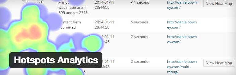 hotspop-analytics-heatmap plugin wordpress
