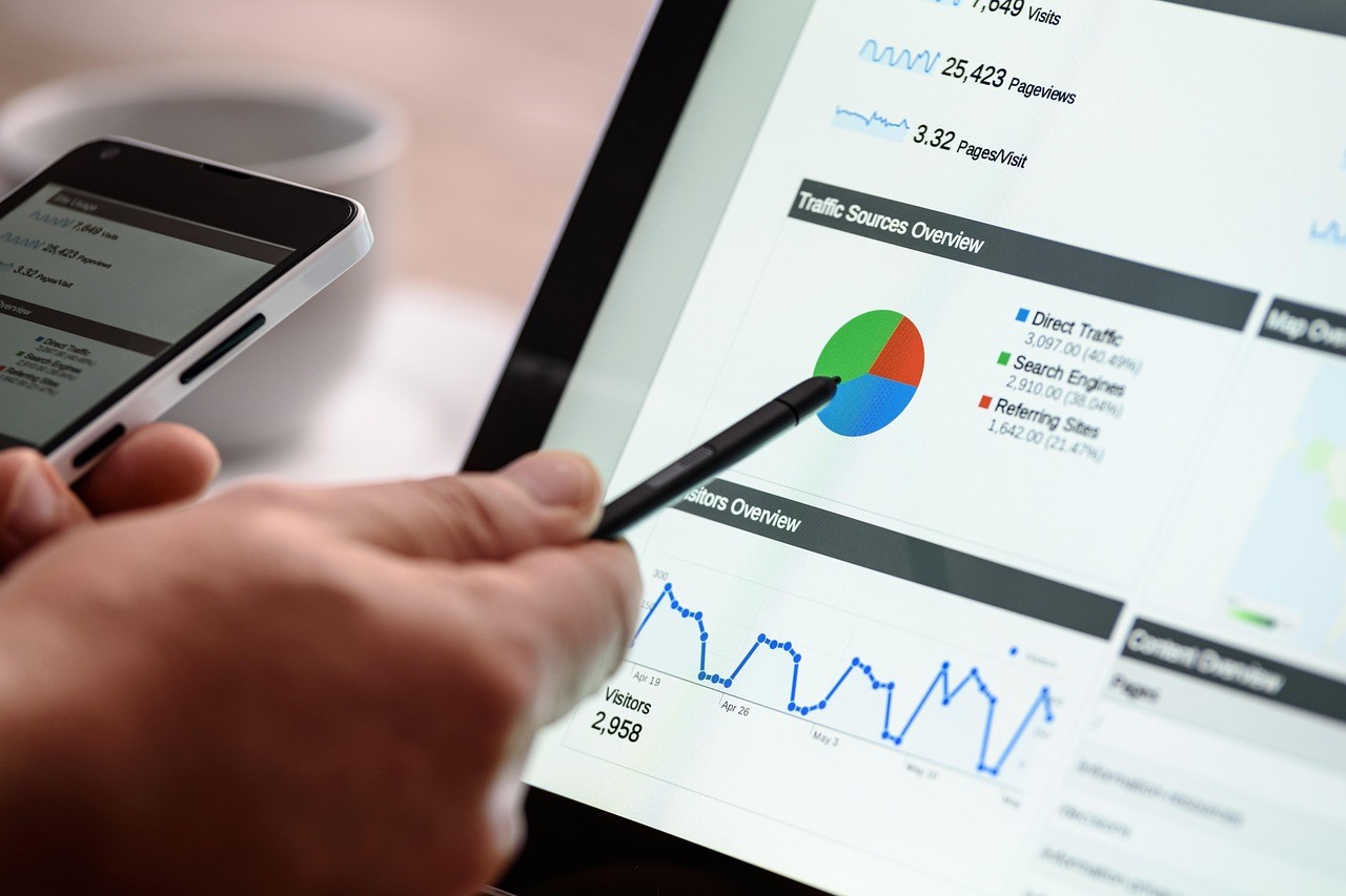 digital markiting seo